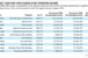 Why Atlanta’s Office CMBS Loan Delinquency Rate Is In Double Digits