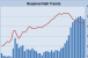 Reis Q4 2010 Regional Mall Trends