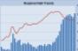 Reis Q1 2011 Regional Mall Trends