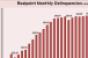 Highlights from Realpoint’s April 2011 Delinquency Report