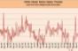 A Strong Holiday Shopping Season Bodes Well for 2012