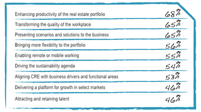 http://nreionline.com/site-files/nreionline.com/files/uploads/2013/07/figure4.jpg