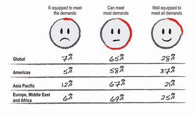 http://nreionline.com/site-files/nreionline.com/files/uploads/2013/07/figure6.jpg